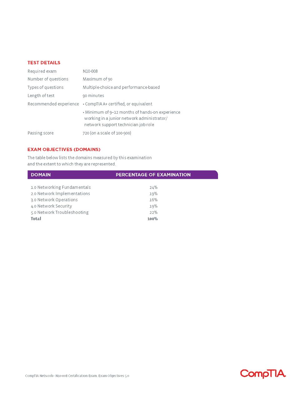 ERG Learning and Testing Center
